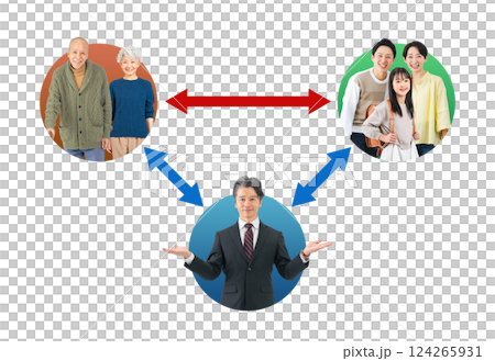A transparent PNG background of a correlation diagram using a live-action icon of a male business person who mediates between an elderly couple and a child-rearing family 124265931