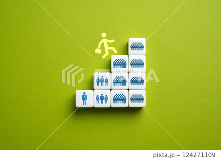 Growth of the company's staff. Promotion at work, management of a large number of subordinates. Leadership skills, career advancement, and improving workplace efficiency as employee numbers increase. 124271109