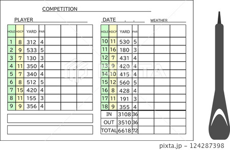 シンプルなゴルフのスコアカードと鉛筆のイメージ素材 124287398