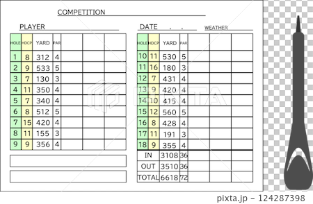 簡單的高爾夫記分卡和鉛筆圖像 簡單的高爾夫記分卡和鉛筆圖像 124287398