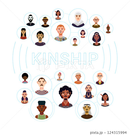 Concept of Communication of People 124315994