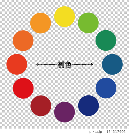 互補色 124317403