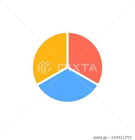 Simple pie chart with three equal colorful sections in orange blue and yellow 124321757