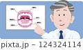 口腔がんの説明をする歯科医師 124324114