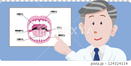 口腔がんの説明をする歯科医師 124324114