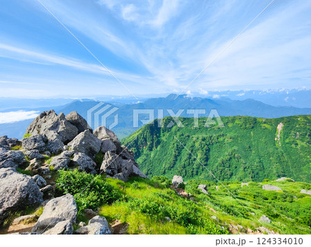 夏の火打山・妙高山登山（妙高山南峰から黒姫山・高妻山方面の眺め） 124334010