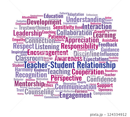 Teacher-Student Relationship Word Cloud. Key Elements of Educational Connections 124334912
