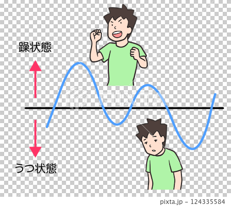 双極性障害の男性、躁うつ病の周期イラスト 124335584