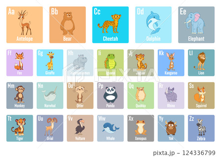 Animal alphabet cards set clipart design illustration 124336799