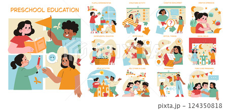 Preschool education illustration shows children engaged in various learning activities. Focus on creativity, motor skills, and cognitive development. Highlights teamwork and critical thinking through 124350818