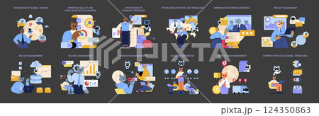 AI for global business transformation. Integration of worldwide systems enhances project management, customer experience, and scalability. Automation streamlines processes and supports multi-channel AI for global business transformation. Integration of worldwide systems enhances project management, customer experience, and scalability. Automation streamlines processes and supports multi-channel 124350863
