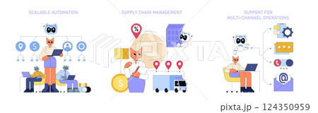 AI adoption enhances operational efficiency in global business. This illustration represents scalable automation, supply chain management, and support for multi-channel operations. Vector illustration 124350959
