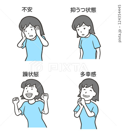 情緒不安定の女性2、感情の変化、不安、抑うつ、躁、多幸感 124354445