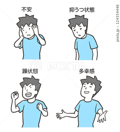 情緒不安定の男性2、感情の変化、不安、抑うつ、躁、多幸感 情緒不安定の男性2、感情の変化、不安、抑うつ、躁、多幸感 124354446