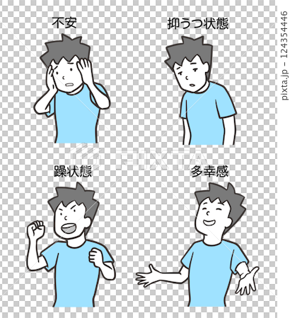 情緒不安定の男性2、感情の変化、不安、抑うつ、躁、多幸感 情緒不安定の男性2、感情の変化、不安、抑うつ、躁、多幸感 124354446