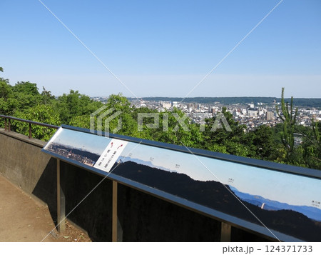 飯能市の天覧山山頂からの眺め(飯能市内・都心方面) 飯能市の天覧山山頂からの眺め(飯能市内・都心方面) 124371733