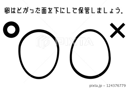 卵の保存方法の説明・注意書き 124376779