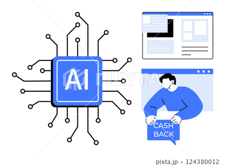 Central AI chip connected to circuits, a web interface showing webpage design, and a person holding a cash back sign. Ideal for technology, artificial intelligence, website development, e-commerce 124380012