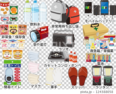 Disaster prevention goods set with names 124388058