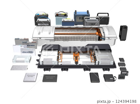 ポータブル電源 全固体電池 電動自転車、モバイル、車、カメラ、バッテリー(3DCGイメージ)白バック ポータブル電源 全固体電池 電動自転車、モバイル、車、カメラ、バッテリー(3DCGイメージ)白バック 124394198
