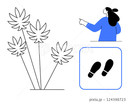 Minimalist design showing plants and a person pointing. Includes a sign with footsteps. Ideal for nature guides maps educational materials hiking guides and travel brochures. Simple line art 124398723