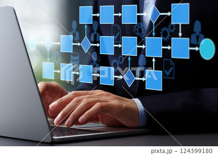 ワークフローとビジネスプロセス。フローチャートとビジネスプロセスマネジメント。ノートパソコンを使う男 124399180