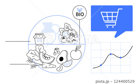 Bio produce including fruits and vegetables in a circle beside a shopping cart icon and a growth chart indicating market trends. Ideal for healthy living, organic food, online shopping, retail 124400529
