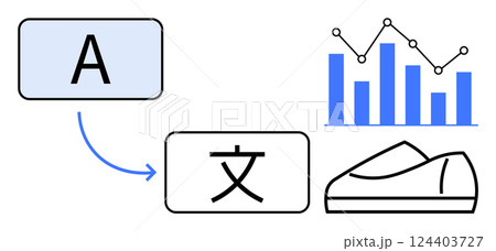 Letter A translating to a Chinese character, bar chart with line graph, and shoe sketch. Ideal for translation services, data analysis, product design, international business, education, marketing Letter A translating to a Chinese character, bar chart with line graph, and shoe sketch. Ideal for translation services, data analysis, product design, international business, education, marketing 124403727