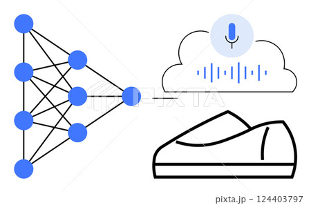 Neural network diagram connected to cloud with voice input and smart shoe. Ideal for technology innovation, AI development, smart devices, voice control systems, machine learning, healthcare 124403797