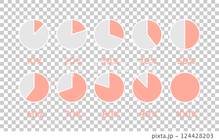 円グラフ　イラストセット 124428203