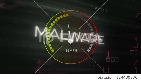 Image of speedometer over malware text and data processing Image of speedometer over malware text and data processing 124430530