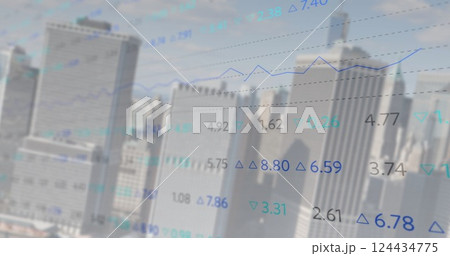 Image of stock market and diagrams over cityscape Image of stock market and diagrams over cityscape 124434775