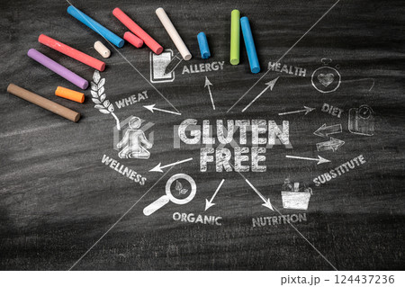 Gluten Free Concept. Black scratched textured chalkboard background Gluten Free Concept. Black scratched textured chalkboard background 124437236
