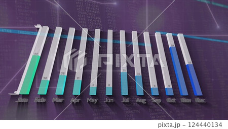 Image of financial data processing on purple background Image of financial data processing on purple background 124440134