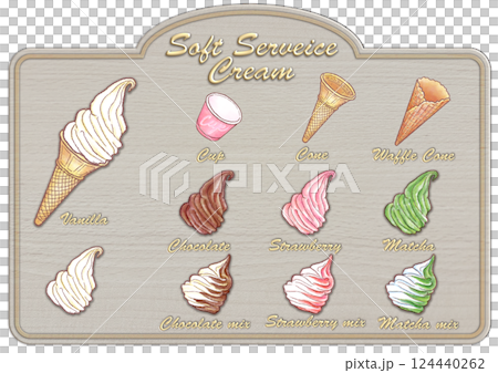 杯裝軟冰淇淋套裝 杯裝軟冰淇淋套裝 124440262