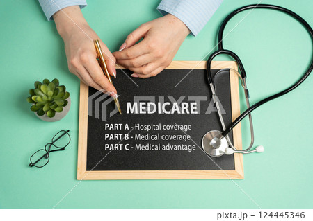 Medicare concept. Part A, B and C - Hospital coverage, medical insurance and Medicare Advantage. Federal health insurance program primarily for people aged 65 and older. Woman, pen and board 124445346