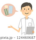看護師　処方 124460687