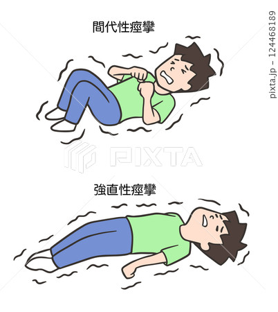 間代性痙攣と強直性痙攣、男性 間代性痙攣と強直性痙攣、男性 124468189