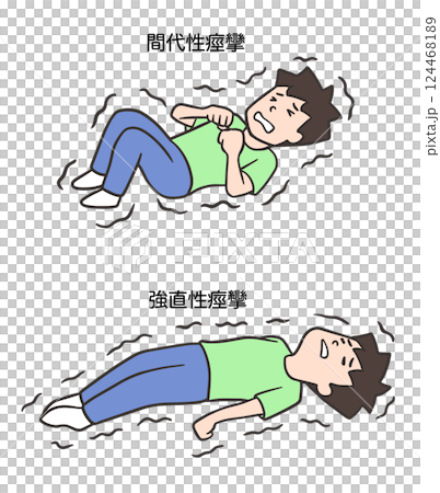 間代性痙攣と強直性痙攣、男性 間代性痙攣と強直性痙攣、男性 124468189