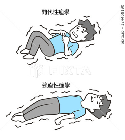 間代性痙攣と強直性痙攣、男性2 124468190