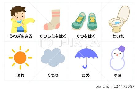 発達障害 視覚支援絵カード3_身辺自立ほか 発達障害 視覚支援絵カード3_身辺自立ほか 124473687