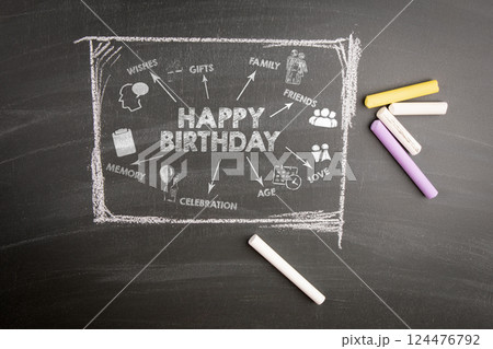 Happy Birthday Concept. Illustration with icons, keywords and arrows on a black chalkboard Happy Birthday Concept. Illustration with icons, keywords and arrows on a black chalkboard 124476792