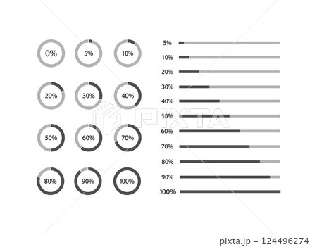 Black thin outline graphics isolated on a white background with Circle divided by percentages of 5 124496274