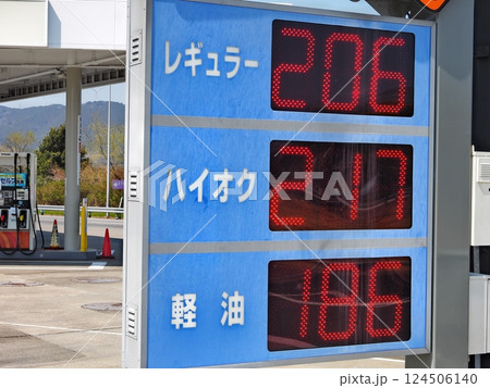 ガソリンスタンドの価格表示 124506140