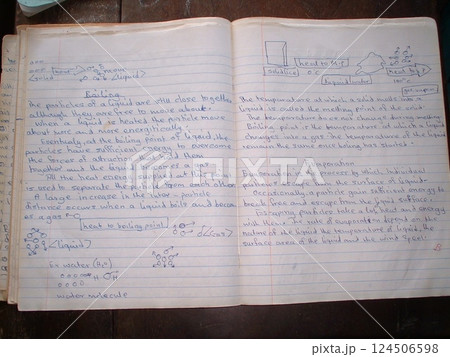 ガーナ生活　☆mar_lapin 124506598