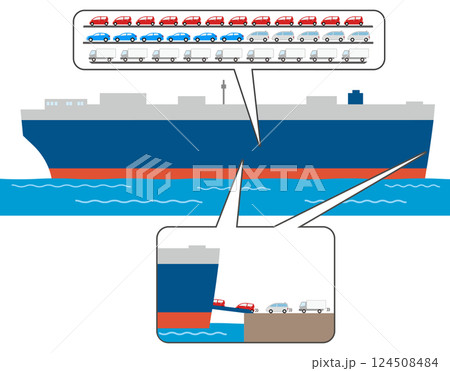 自動車運搬船 自動車運搬船 124508484