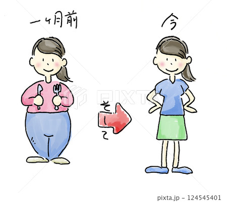 ダイエットや生活習慣病など健康関係の薬・サプリ・器具などの効果の前後ビフォーアフターに使えるイラスト 124545401