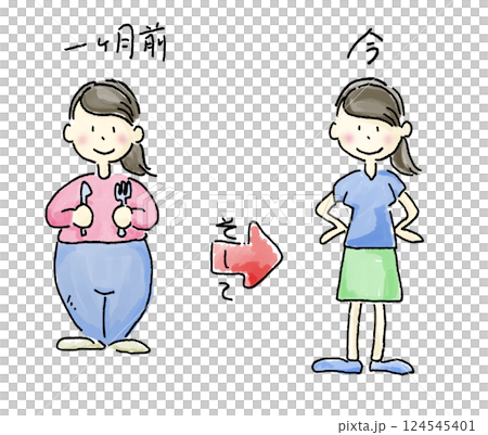 ダイエットや生活習慣病など健康関係の薬・サプリ・器具などの効果の前後ビフォーアフターに使えるイラスト 124545401