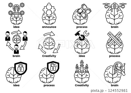 Set of illustrations in the concept of brain and things in line art style 124552981