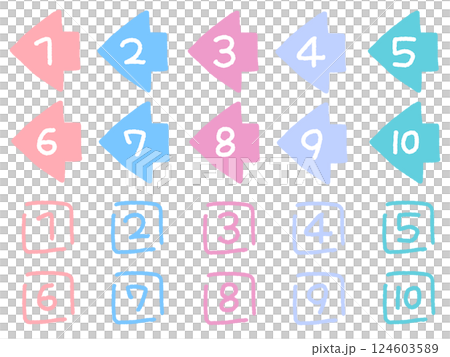 手描きのゆるくて可愛い数字のアイコンセット　1〜10 124603589